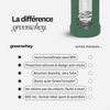 GreenShaker